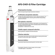 3M AP2 - C401 - G Water Filter | Lincat FC02 FilterFlow Water Boiler Filter - Filter Flair