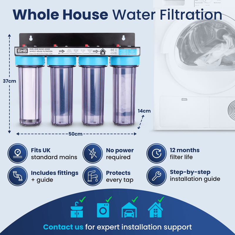 Whole house water filtration system with features listed on a white background