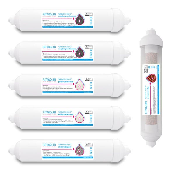 Fit Aqua Slimline 7 Stage Reverse Osmosis Replacement Filter Set - Filter Flair