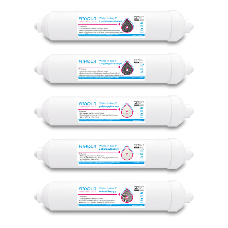 Fit Aqua Slimline 6 Stage Reverse Osmosis Replacement Filter Set
