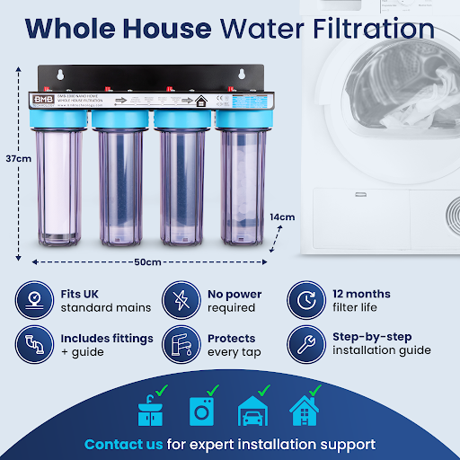 BMB-1000 Hydra: Whole House Water Treatment System
