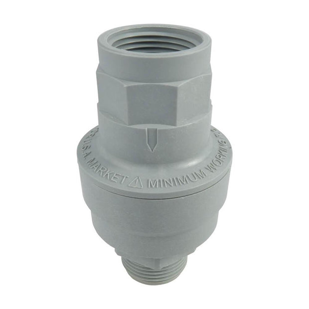 Water Block Leak Prevention Device - Filter Flair
